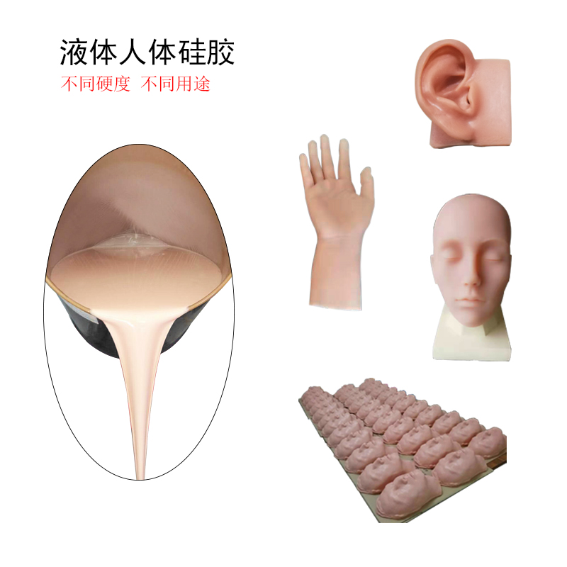 仿真人體硅膠，細節之處見真章讓你感受前所未有的真實觸感